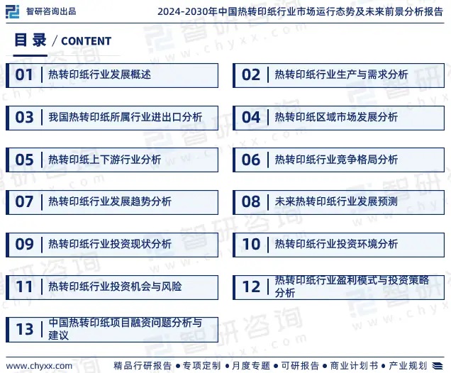 2024年中國(guó)熱轉(zhuǎn)印紙行業(yè)市場(chǎng)全景調(diào)查、投資策略研究報(bào)告 