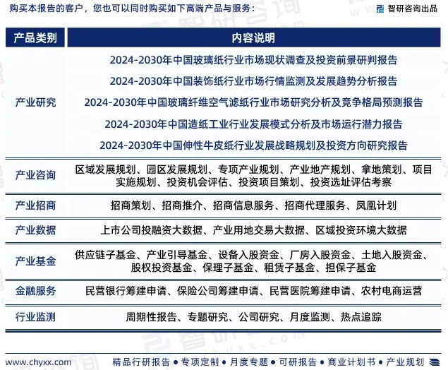 2024年中國(guó)熱轉(zhuǎn)印紙行業(yè)市場(chǎng)全景調(diào)查、投資策略研究報(bào)告 